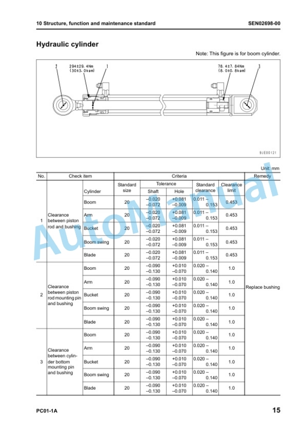 Komatsu PC01-1A Hydraulic Excavator Shop Manual SEN02688-01 3 Komatsu PC01-1A Hydraulic Excavator Shop Manual SEN02688-01 - Image 3