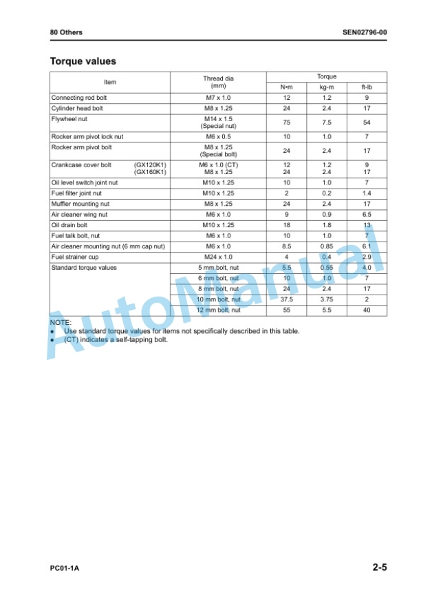 Komatsu PC01-1A Hydraulic Excavator Shop Manual SEN02688-01 4 Komatsu PC01-1A Hydraulic Excavator Shop Manual SEN02688-01 - Image 4
