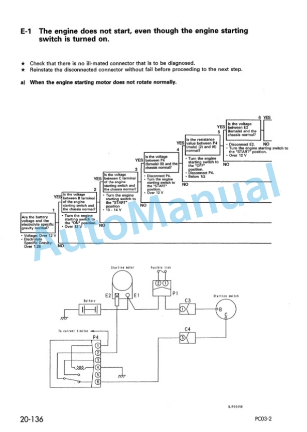 Komatsu PC03-2 Hydraulic Excavator Shop Manual SEBM025000 3 Komatsu PC03-2 Hydraulic Excavator Shop Manual SEBM025000 - Image 3