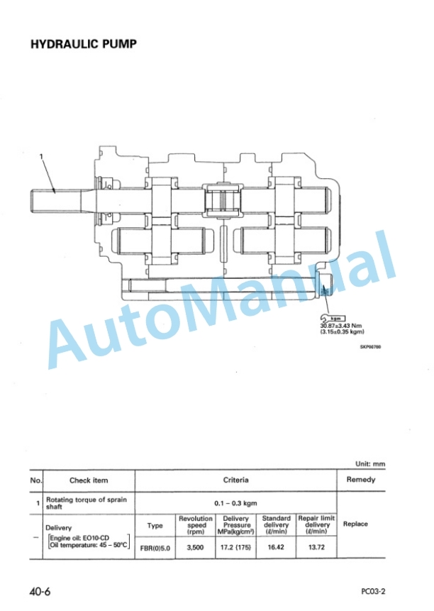 Komatsu PC03-2 Hydraulic Excavator Shop Manual SEBM025000 4 Komatsu PC03-2 Hydraulic Excavator Shop Manual SEBM025000 - Image 4