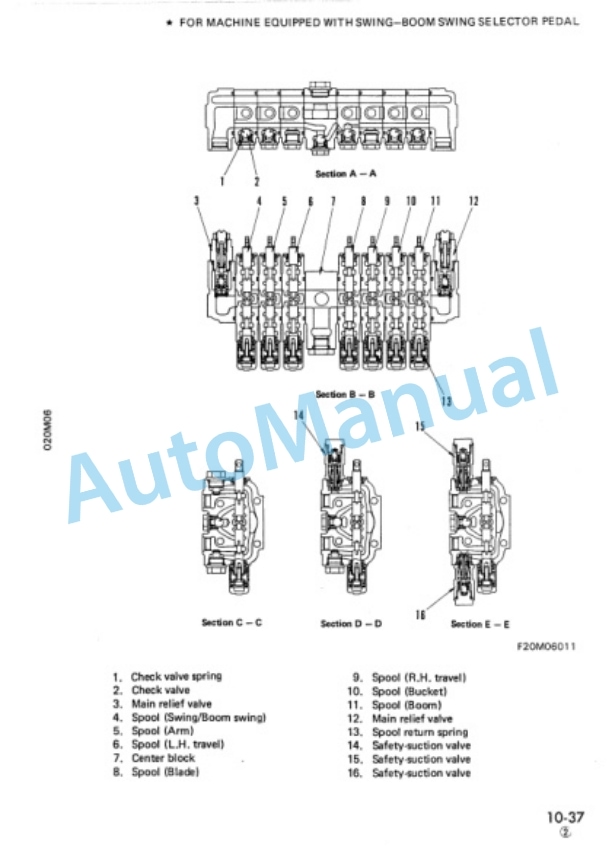 Komatsu PC05-6, PC07-1, PC10-6, PC15-2 Hydraulic Excavator Shop Manual SEBM020M0604 2 Komatsu PC05-6, PC07-1, PC10-6, PC15-2 Hydraulic Excavator Shop Manual SEBM020M0604 - Image 2