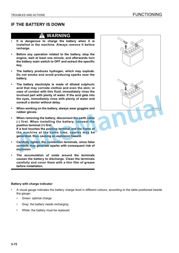 Komatsu PC09-1 Hydraulic Excavator Operation and Maintenance Manual EENAM03402 4 Komatsu PC09-1 Hydraulic Excavator Operation and Maintenance Manual EENAM03402 - Image 4