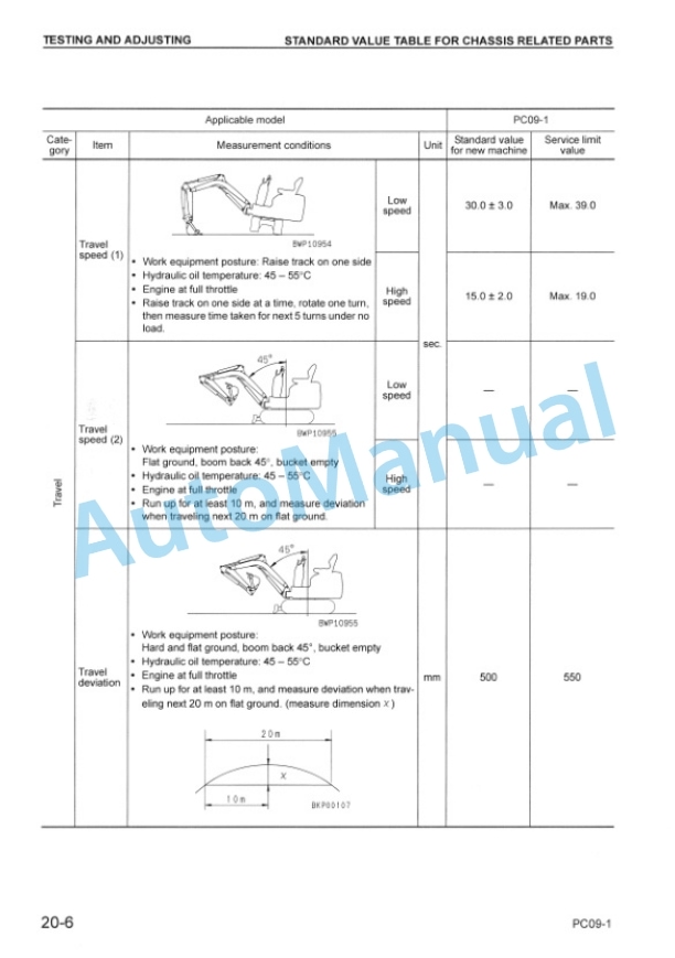 Komatsu PC09-1 Hydraulic Excavator Shop Manual SEBM026102 3 Komatsu PC09-1 Hydraulic Excavator Shop Manual SEBM026102 - Image 3