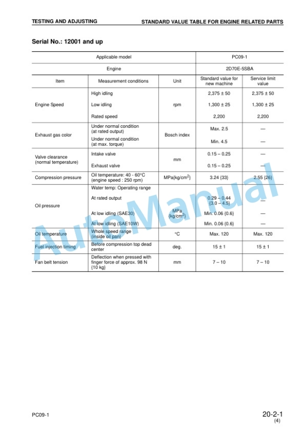 Komatsu PC09-1 Hydraulic Excavator Shop Manual SEBM026105 3 Komatsu PC09-1 Hydraulic Excavator Shop Manual SEBM026105 - Image 3