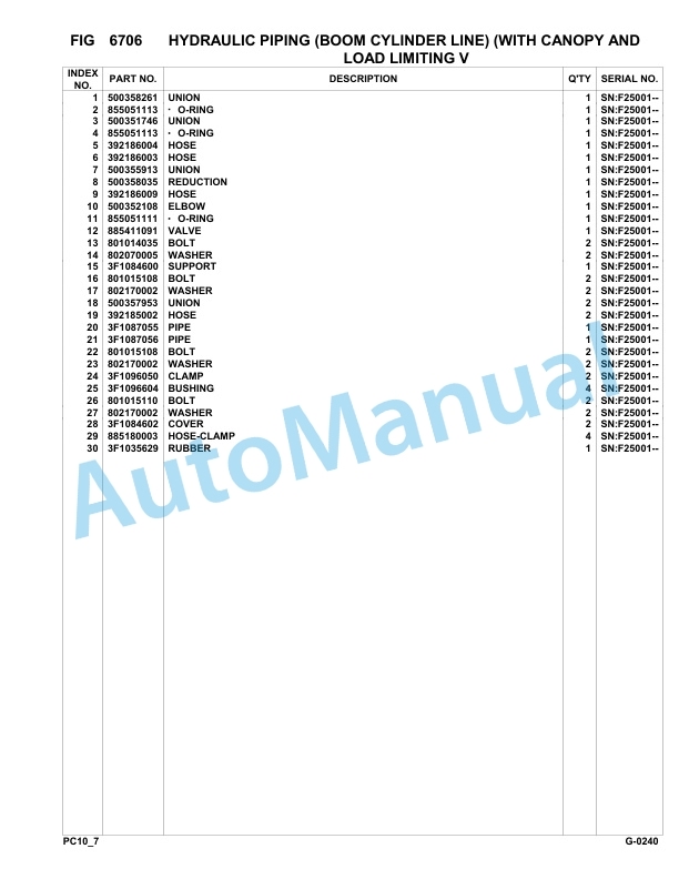 Komatsu PC10-7 Hydraulic Excavator Parts Manual F25001-UP-5