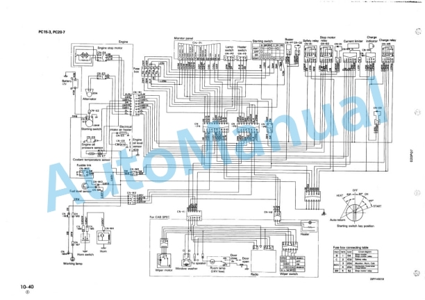 Komatsu PC10-7, PC15-3, PC20-7 Hydraulic Excavator Shop Manual SEBM020P0703 2 Komatsu PC10-7, PC15-3, PC20-7 Hydraulic Excavator Shop Manual SEBM020P0703 - Image 2