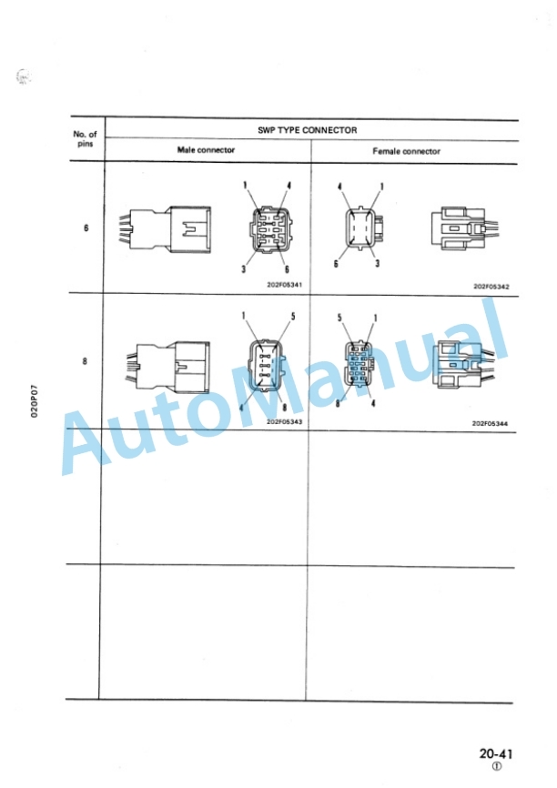 Komatsu PC10-7, PC15-3, PC20-7 Hydraulic Excavator Shop Manual SEBM020P0703 3 Komatsu PC10-7, PC15-3, PC20-7 Hydraulic Excavator Shop Manual SEBM020P0703 - Image 3