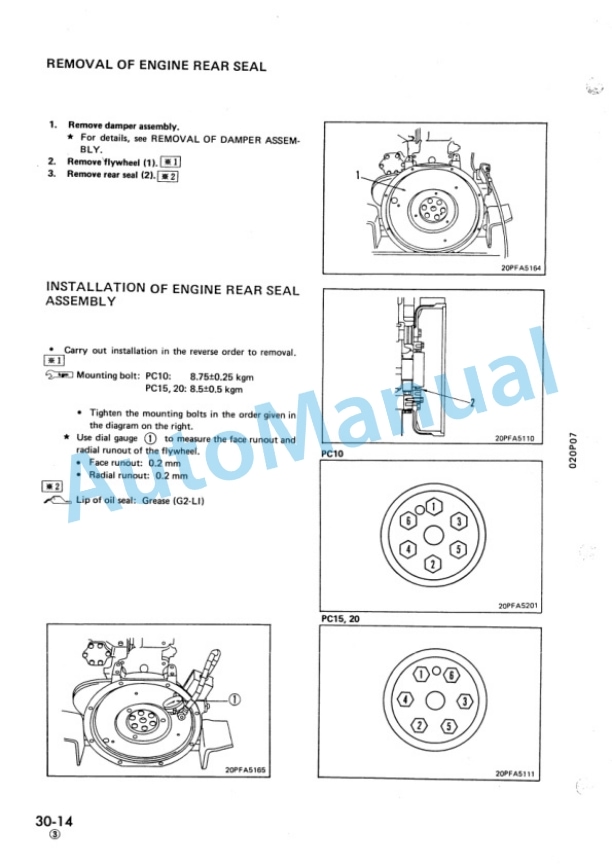 Komatsu PC10-7, PC15-3, PC20-7 Hydraulic Excavator Shop Manual SEBM020P0703 4 Komatsu PC10-7, PC15-3, PC20-7 Hydraulic Excavator Shop Manual SEBM020P0703 - Image 4