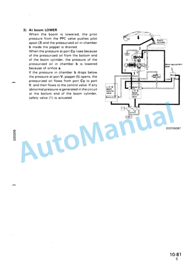 Komatsu PC100-5, PC120-5, PC120-5 Mighty Hydraulic Excavator Shop Manual SEBM02020508 2 Komatsu PC100-5, PC120-5, PC120-5 Mighty Hydraulic Excavator Shop Manual SEBM02020508 - Image 2