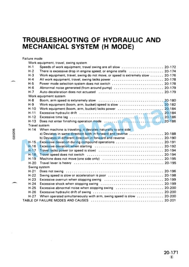 Komatsu PC100-5, PC120-5, PC120-5 Mighty Hydraulic Excavator Shop Manual SEBM02020508 4 Komatsu PC100-5, PC120-5, PC120-5 Mighty Hydraulic Excavator Shop Manual SEBM02020508 - Image 4