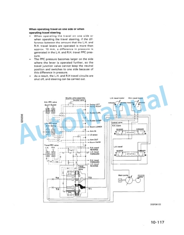Komatsu PC100-6, PC120-6 Hydraulic Excavator Shop Manual SEBM003307 2 Komatsu PC100-6, PC120-6 Hydraulic Excavator Shop Manual SEBM003307 - Image 2
