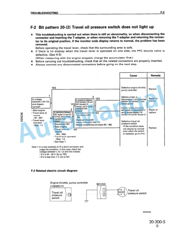 Komatsu PC100-6, PC120-6 Hydraulic Excavator Shop Manual SEBM003307 4 Komatsu PC100-6, PC120-6 Hydraulic Excavator Shop Manual SEBM003307 - Image 4