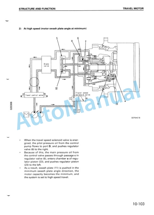 Komatsu PC100-6, PC120-6, PC120LC-6, PC130-6 Hydraulic Excavator Shop Manual SEBM010611 2 Komatsu PC100-6, PC120-6, PC120LC-6, PC130-6 Hydraulic Excavator Shop Manual SEBM010611 - Image 2