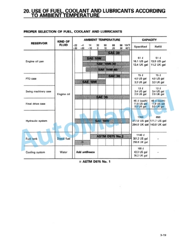 Komatsu PC1000-1, PC1000LC-1, PC1000SE-1 Hydraulic Excavator Operation and Maintenance Manual SEAM008701 4 Komatsu PC1000-1, PC1000LC-1, PC1000SE-1 Hydraulic Excavator Operation and Maintenance Manual SEAM008701 - Image 4