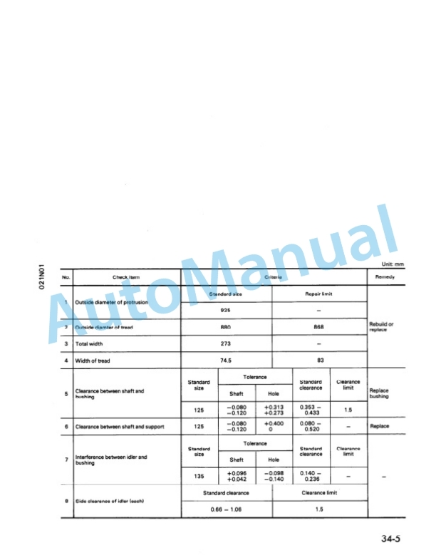Komatsu PC1000-1, PC1000LC-1, PC1000SE-1, PC1000SP-1 Hydraulic Excavator Shop Manual SEBM021N0107 3 Komatsu PC1000-1, PC1000LC-1, PC1000SE-1, PC1000SP-1 Hydraulic Excavator Shop Manual SEBM021N0107 - Image 3