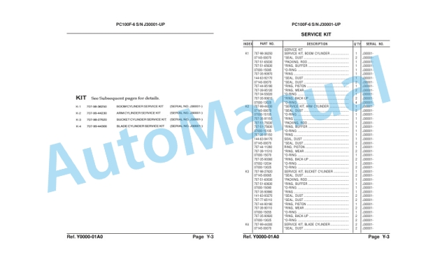 Komatsu PC100F-6 Hydraulic Excavator Parts Manual LEPBP1F603 5 Komatsu PC100F-6 Hydraulic Excavator Parts Manual LEPBP1F603-5