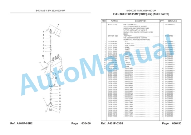 Komatsu PC100F-6Z Hydraulic Excavator Parts Manual LEPBP1F6Z0 2 Komatsu PC100F-6Z Hydraulic Excavator Parts Manual LEPBP1F6Z0-2