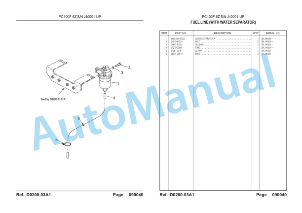 Komatsu PC100F-6Z Hydraulic Excavator Parts Manual LEPBP1F6Z0 3 Komatsu PC100F-6Z Hydraulic Excavator Parts Manual LEPBP1F6Z0-3