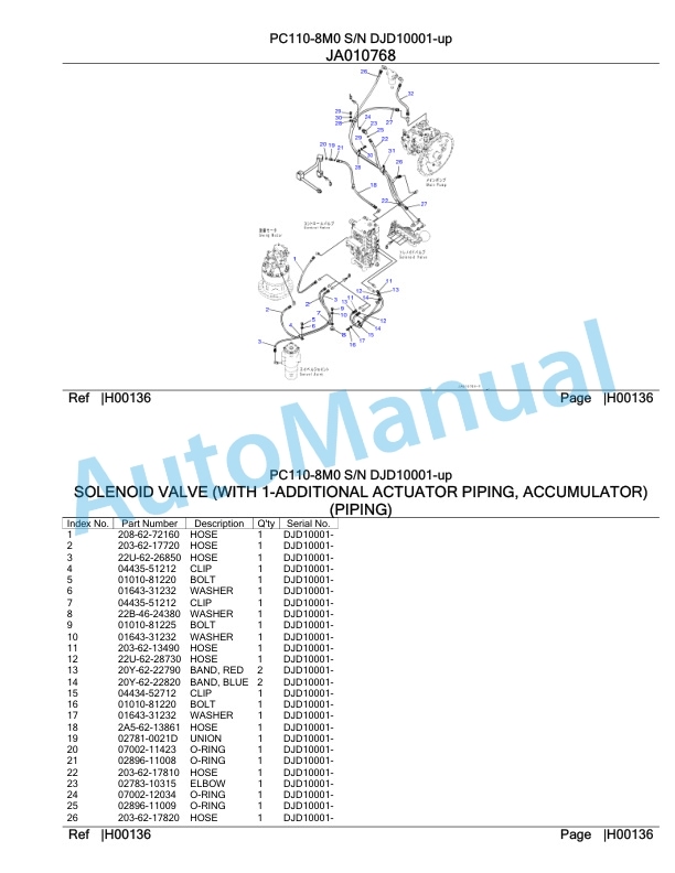 Komatsu PC110-8M0 Hydraulic Excavator Parts Manual DJD10001-up 3 Komatsu PC110-8M0 Hydraulic Excavator Parts Manual DJD10001-up-3