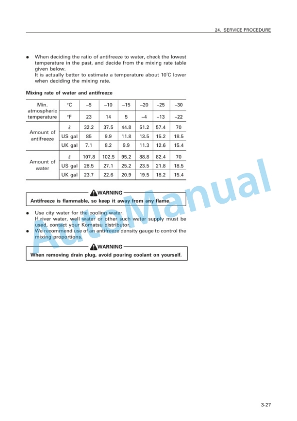 Komatsu PC1100-6, PC1100LC-6, PC1100SP-6 Advance Hydraulic Excavator Operation and Maintenance Manual SEAM018304T-00 4 Komatsu PC1100-6, PC1100LC-6, PC1100SP-6 Advance Hydraulic Excavator Operation and Maintenance Manual SEAM018304T-00 - Image 4