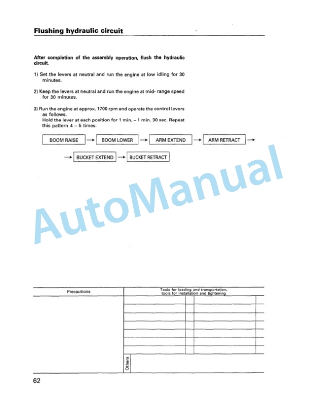 Komatsu PC1100-6, PC1100SP-6, PC1100LC-6 Hydraulic Excavator Field Assembly Manual SEAW001100 4 Komatsu PC1100-6, PC1100SP-6, PC1100LC-6 Hydraulic Excavator Field Assembly Manual SEAW001100 - Image 4