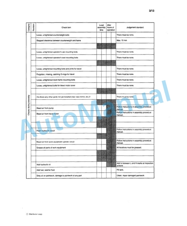 Komatsu PC1100-6, PC1100SP-6, PC1100LC-6 Hydraulic Excavator Field Assembly Manual SEAW001100 5 Komatsu PC1100-6, PC1100SP-6, PC1100LC-6 Hydraulic Excavator Field Assembly Manual SEAW001100 - Image 5