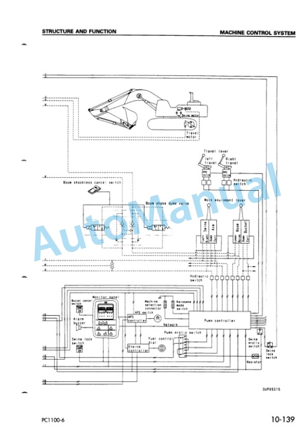 Komatsu PC1100-6, PC1100SP-6, PC1100LC-6 Hydraulic Excavator Shop Manual SEBM014207 2 Komatsu PC1100-6, PC1100SP-6, PC1100LC-6 Hydraulic Excavator Shop Manual SEBM014207 - Image 2