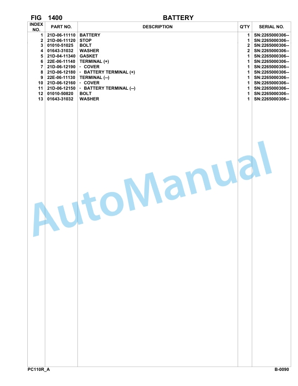 Komatsu PC110R-1 Hydraulic Excavator Parts Manual 2265000306-Up 2 Komatsu PC110R-1 Hydraulic Excavator Parts Manual 2265000306-Up-2