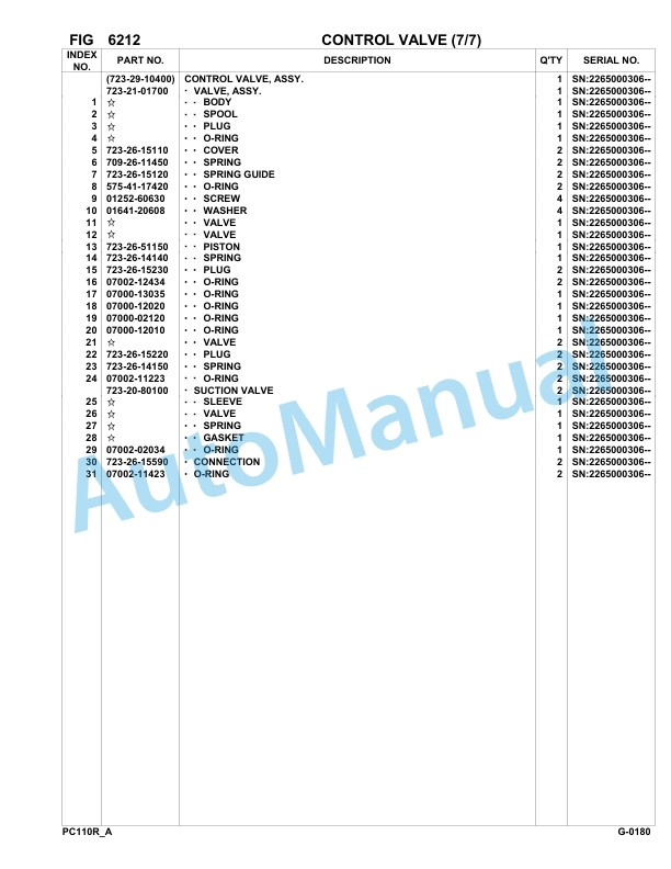 Komatsu PC110R-1 Hydraulic Excavator Parts Manual 2265000306-Up 4 Komatsu PC110R-1 Hydraulic Excavator Parts Manual 2265000306-Up-4