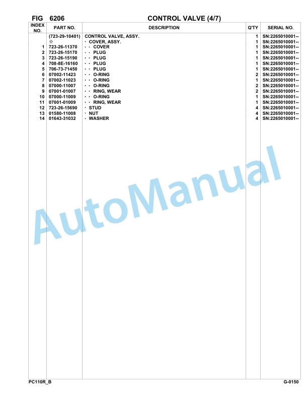 Komatsu PC110R-1 Hydraulic Excavator Parts Manual 2265010001-Up 4 Komatsu PC110R-1 Hydraulic Excavator Parts Manual 2265010001-Up-4