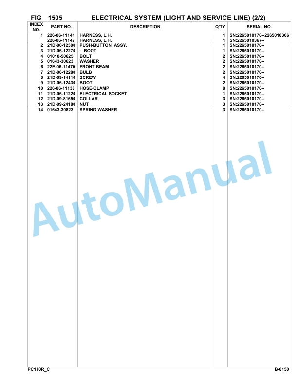 Komatsu PC110R-1 Hydraulic Excavator Parts Manual 2265010170-Up 2 Komatsu PC110R-1 Hydraulic Excavator Parts Manual 2265010170-Up-2