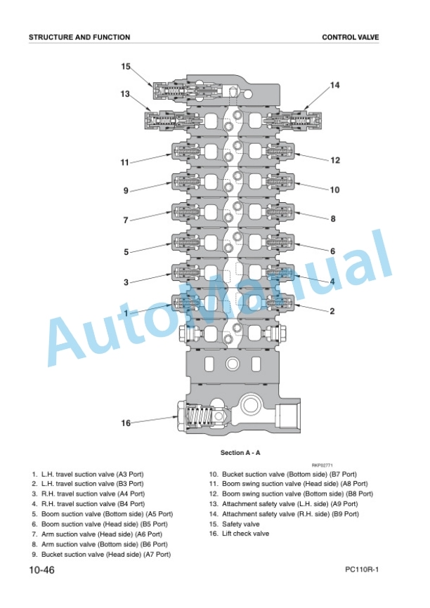 Komatsu PC110R-1 Hydraulic Excavator Shop Manual WEBM000702 2 Komatsu PC110R-1 Hydraulic Excavator Shop Manual WEBM000702 - Image 2