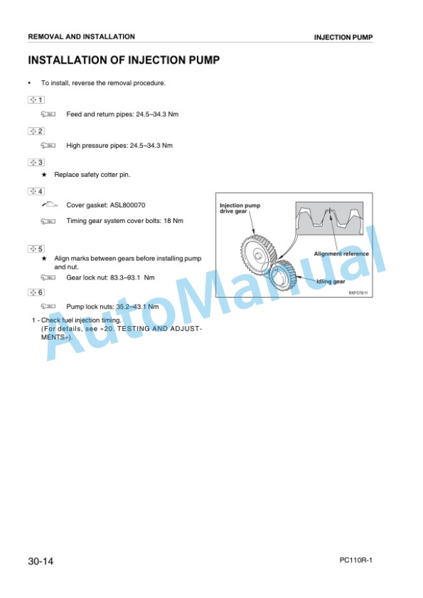 Komatsu PC110R-1 Hydraulic Excavator Shop Manual WEBM000702 4 Komatsu PC110R-1 Hydraulic Excavator Shop Manual WEBM000702 - Image 4