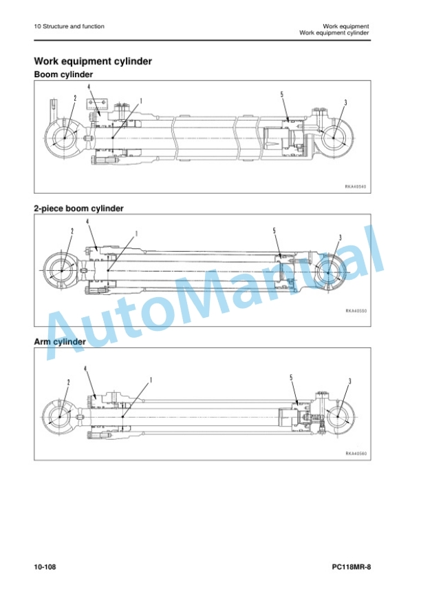 Komatsu PC118MR-8 Hydraulic Excavator Shop Manual WEBM008700 2 Komatsu PC118MR-8 Hydraulic Excavator Shop Manual WEBM008700 - Image 2