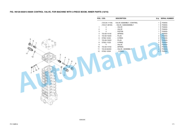 Komatsu PC118MR-8 Parts Manual 3 Komatsu PC118MR-8 Parts Manual - Image 3