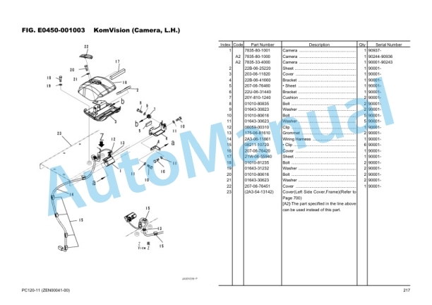 Komatsu PC120-11 Hydraulic Excavator Parts Manual ZEN00041-00 2 Komatsu PC120-11 Hydraulic Excavator Parts Manual ZEN00041-00-2