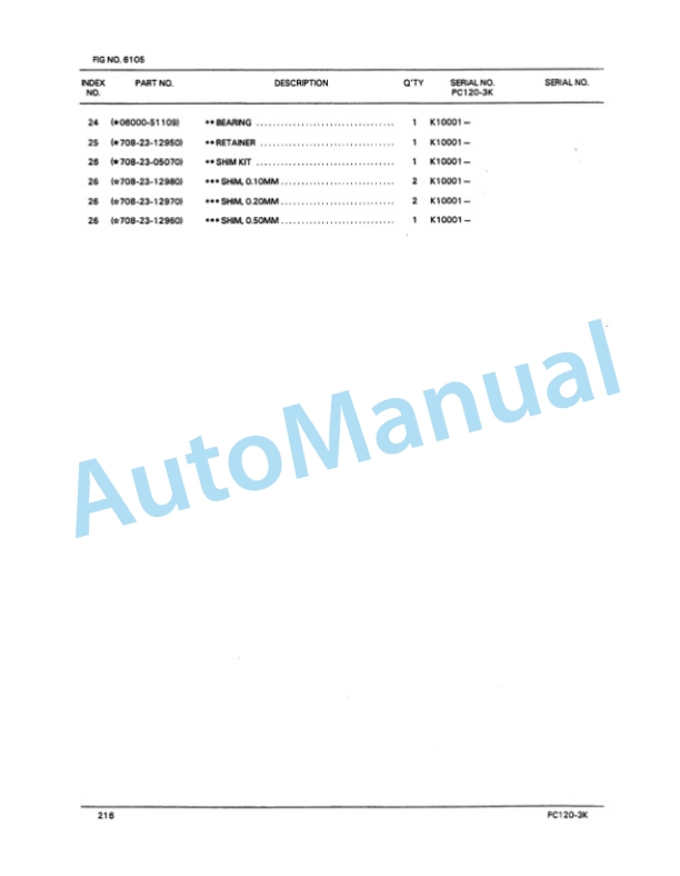Komatsu PC120-3K Excavator Parts Manual PEPBK2020301 4 Komatsu PC120-3K Excavator Parts Manual PEPBK2020301-4