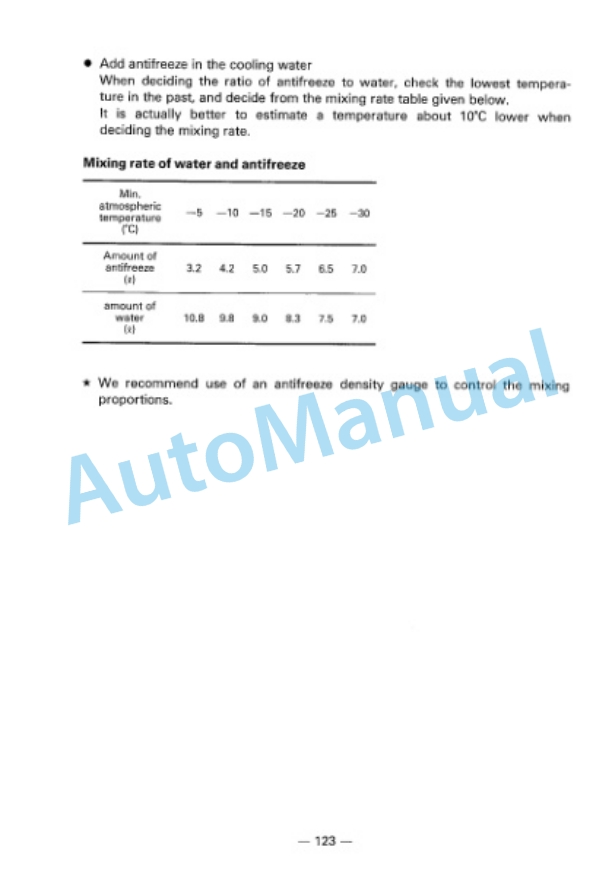 Komatsu PC120-5 Custom Hydraulic Excavator Operation and Maintenance Manual SEAM000500 4 Komatsu PC120-5 Custom Hydraulic Excavator Operation and Maintenance Manual SEAM000500 - Image 4