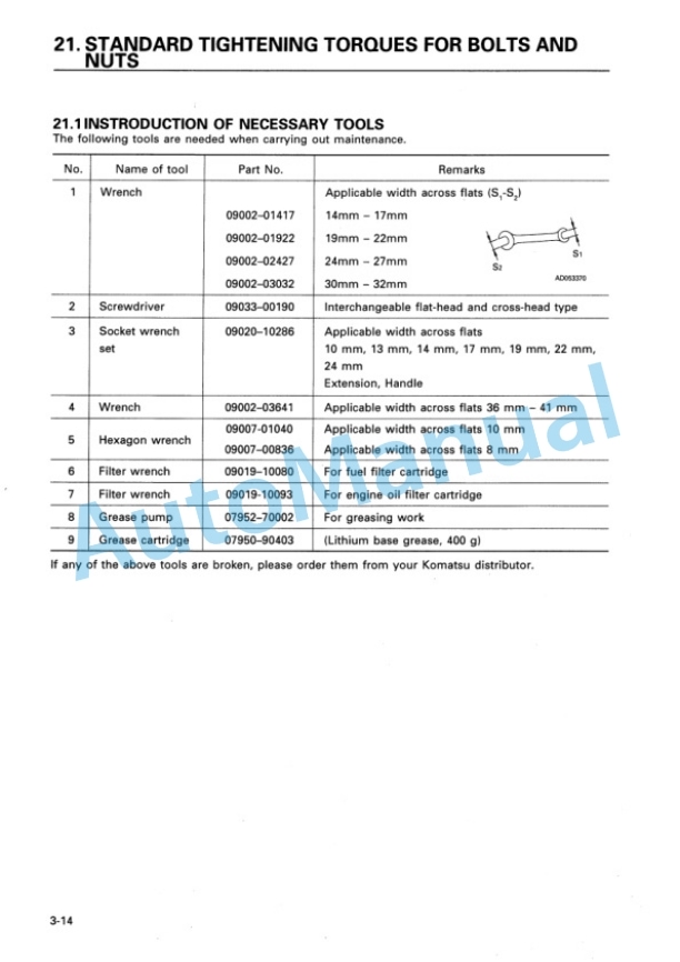 Komatsu PC120-6 Custom Hydraulic Excavator Operation and Maintenance Manual SEAM005001 4 Komatsu PC120-6 Custom Hydraulic Excavator Operation and Maintenance Manual SEAM005001 - Image 4
