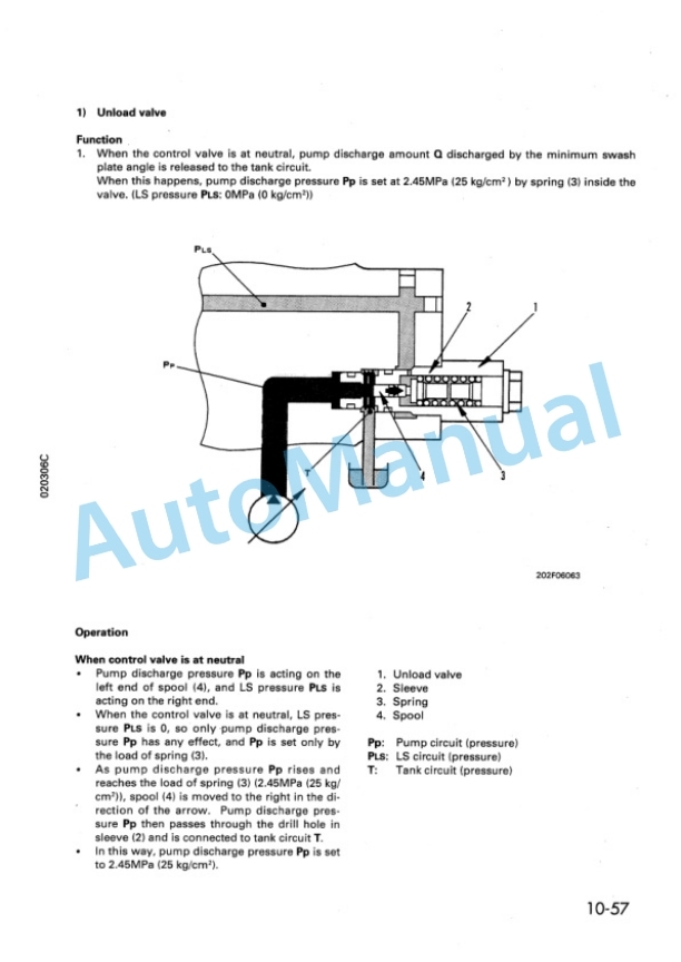 Komatsu PC120-6 Custom Hydraulic Excavator Shop Manual SEBM005503 2 Komatsu PC120-6 Custom Hydraulic Excavator Shop Manual SEBM005503 - Image 2