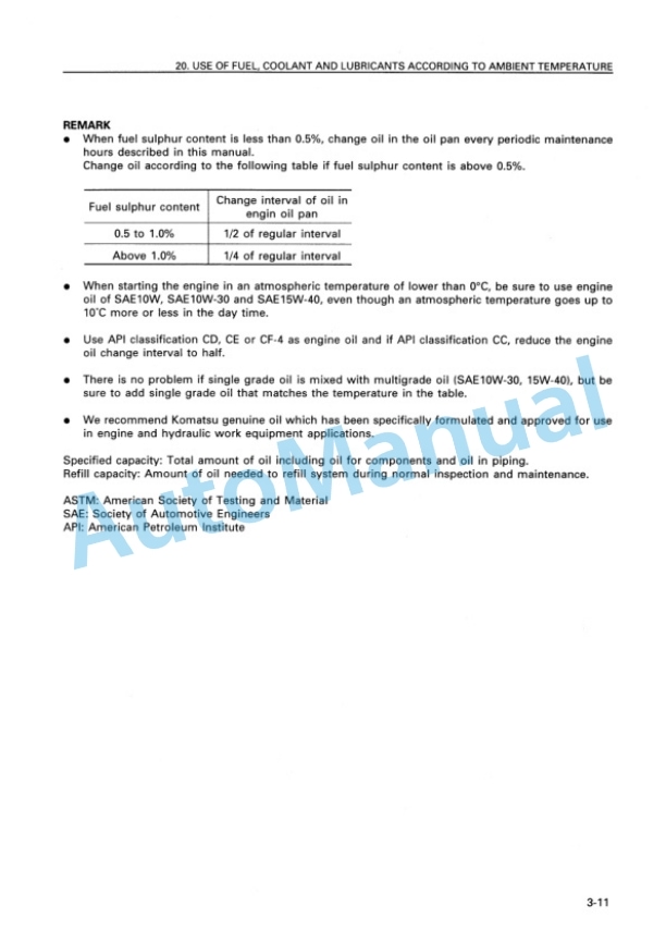 Komatsu PC120-6 Excel Hydraulic Excavator Operation and Maintenance Manual SEAM005002 4 Komatsu PC120-6 Excel Hydraulic Excavator Operation and Maintenance Manual SEAM005002 - Image 4