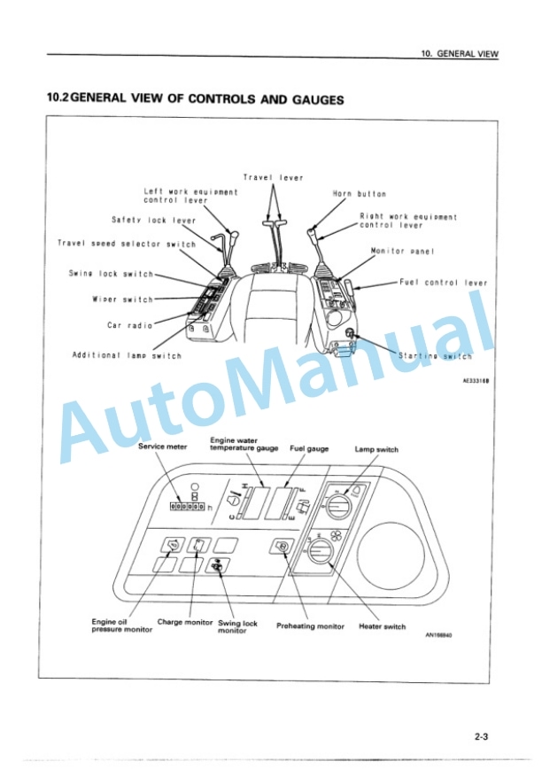 Komatsu PC120-6 Excel Hydraulic Excavator Operation and Maintenance Manual SEAM023700P 2 Komatsu PC120-6 Excel Hydraulic Excavator Operation and Maintenance Manual SEAM023700P - Image 2