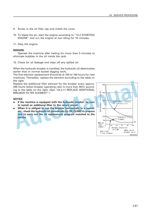 Komatsu PC120-6, PC120LC-6 Hydraulic Excavator Operation and Maintenance Manual SEAM063601T 5 Komatsu PC120-6, PC120LC-6 Hydraulic Excavator Operation and Maintenance Manual SEAM063601T - Image 5