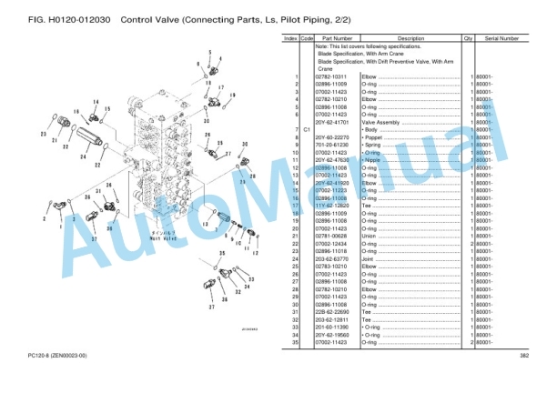 Komatsu PC120-8, SAA4D95LE-5D Parts Manual ZEN00023-00 3 Komatsu PC120-8, SAA4D95LE-5D Parts Manual ZEN00023-00-3