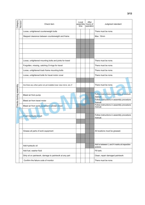 Komatsu PC1250-11, PC1250-11E0, PC1250LC-11, PC1250LC-11E0, PC1250SP-11, PC1250SP-11E0 Hydraulic Excavator Field Assembly Instruction GEN00203-01 5 Komatsu PC1250-11, PC1250-11E0, PC1250LC-11, PC1250LC-11E0, PC1250SP-11, PC1250SP-11E0 Hydraulic Excavator Field Assembly Instruction GEN00203-01 - Image 5
