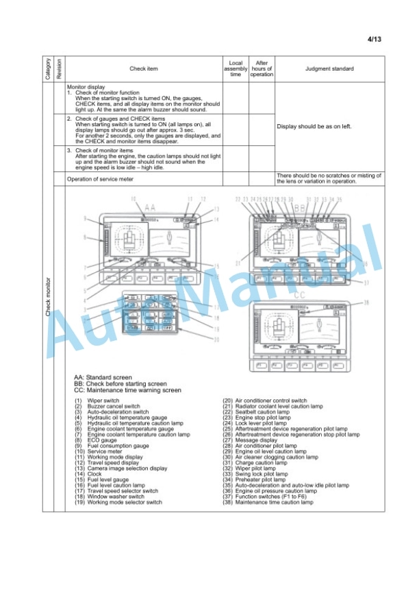 Komatsu PC1250-11, PC1250-11E0, PC1250LC-11, PC1250LC-11E0, PC1250SP-11, PC1250SP-11E0 Hydraulic Excavator Field Assembly Instruction GEN00203-02 5 Komatsu PC1250-11, PC1250-11E0, PC1250LC-11, PC1250LC-11E0, PC1250SP-11, PC1250SP-11E0 Hydraulic Excavator Field Assembly Instruction GEN00203-02 - Image 5