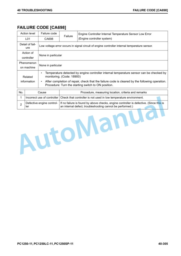 Komatsu PC1250-11, PC1250LC-11, PC1250SP-11 Hydraulic Excavator Shop Manual SEN06624-02 3 Komatsu PC1250-11, PC1250LC-11, PC1250SP-11 Hydraulic Excavator Shop Manual SEN06624-02 - Image 3