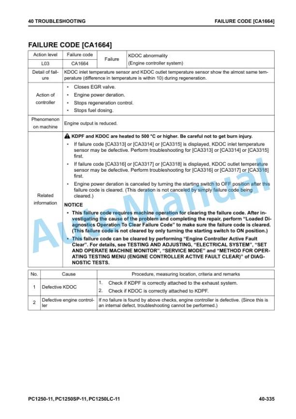 Komatsu PC1250-11, PC1250LC-11, PC1250SP-11 Hydraulic Excavator Shop Manual SEN06624-07 3 Komatsu PC1250-11, PC1250LC-11, PC1250SP-11 Hydraulic Excavator Shop Manual SEN06624-07 - Image 3