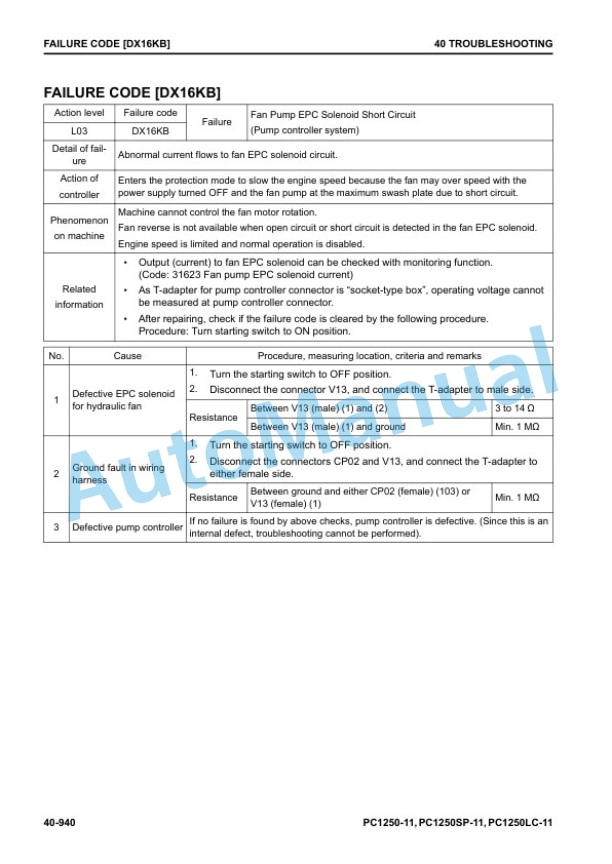 Komatsu PC1250-11, PC1250LC-11, PC1250SP-11 Hydraulic Excavator Shop Manual SEN06624-07 4 Komatsu PC1250-11, PC1250LC-11, PC1250SP-11 Hydraulic Excavator Shop Manual SEN06624-07 - Image 4