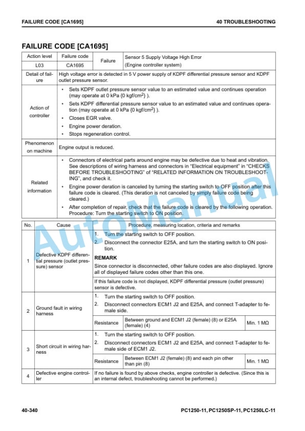 Komatsu PC1250-11, PC1250LC-11, PC1250SP-11 Hydraulic Excavator Shop Manual SEN06624-09 3 Komatsu PC1250-11, PC1250LC-11, PC1250SP-11 Hydraulic Excavator Shop Manual SEN06624-09 - Image 3